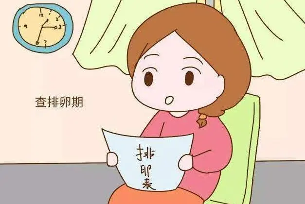 女人生理期过后几天最容易怀孕 怀孕受孕最佳时间.jpg